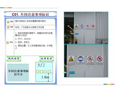 圖文對照 生產現場目視化管理標準全解析